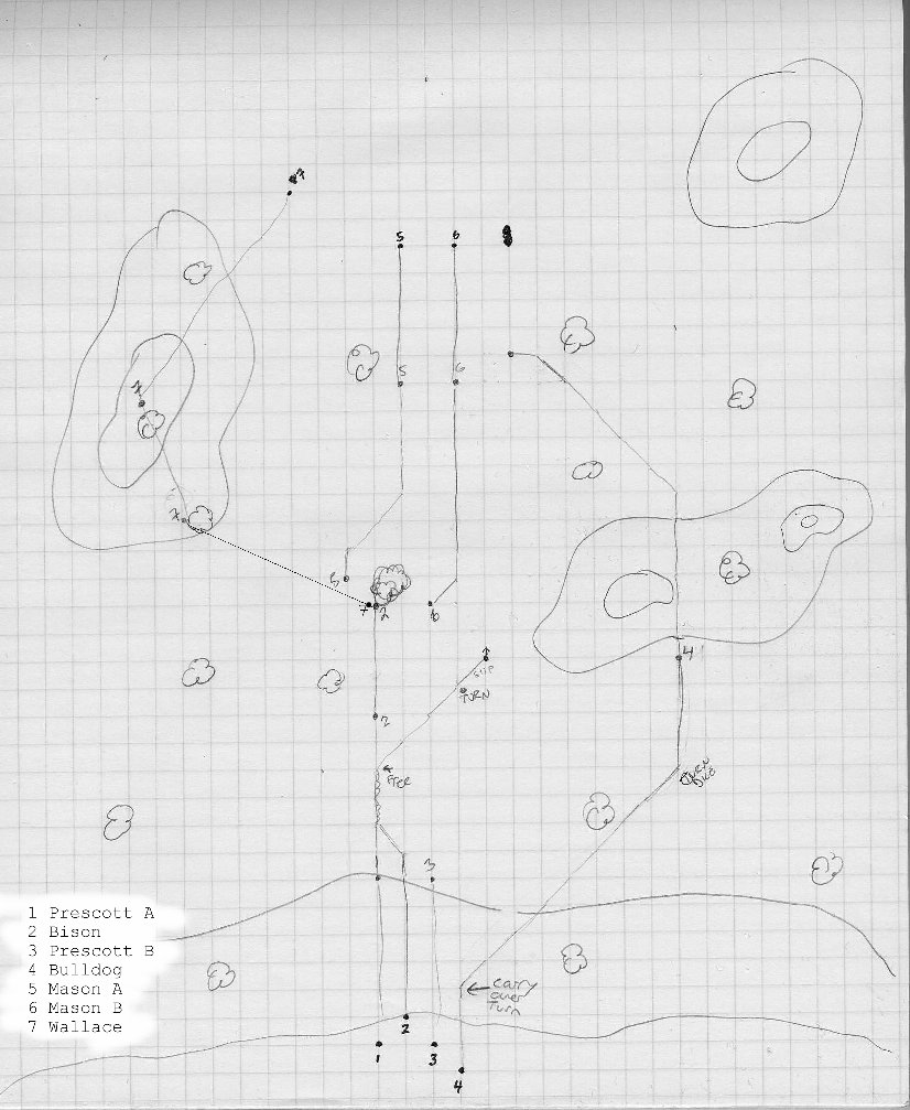 Combat Map